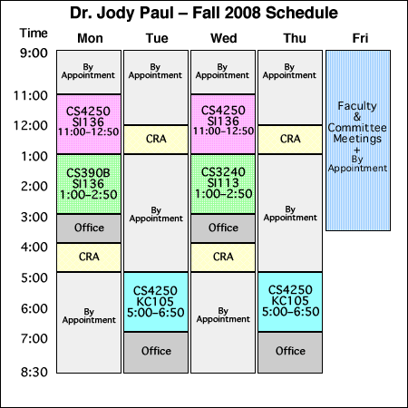 Academic Schedule chart for Dr. Jody Paul, Fall 2008