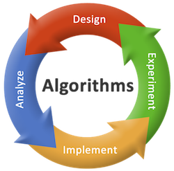 Logo for JavaTPoint tutorial covering Design and Analysis of Algorithms