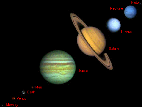 Solar System